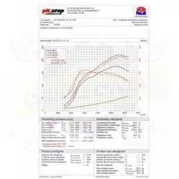 Silencieux Ulter Sport 125-404/07-2 SKODA Octavia Berline & Break 1996-2004 1.4 / 1.6 / 1.8 / 1.8T / 1.9 Sdi / 1.9 Tdi