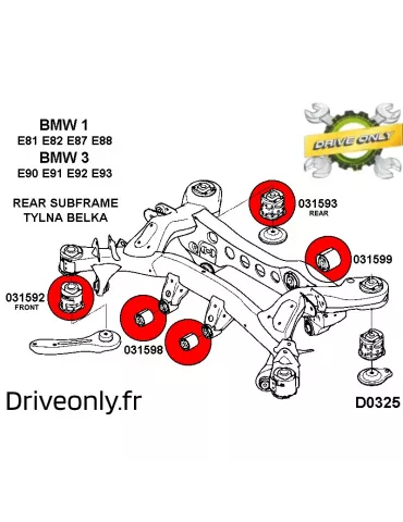  Silent block Polyuréthane Support Pont Arrière SPORT BMW E81/E82/E87/E88/F20/F21
