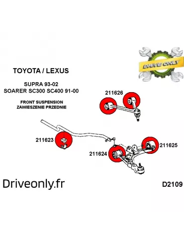  Kit Silent block Polyuréthane Train Avant Toyota Supra 93-02