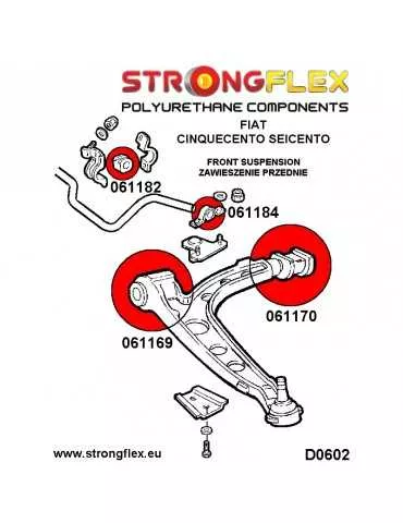  Silent block Polyuréthane SPORT Triangle de Suspension  Fiat Uno 83-02
