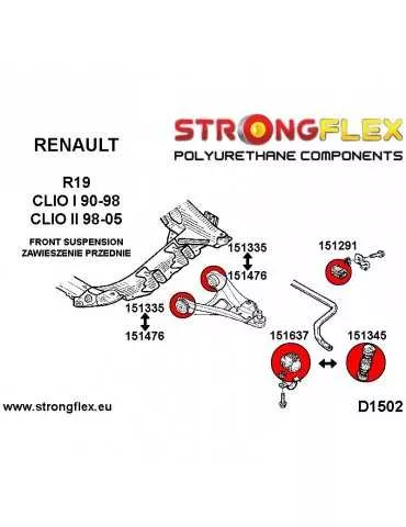  Silent block Polyuréthane Bras Avant Inférieur Renault Clio I 90-98
