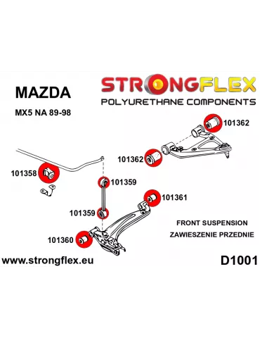  Silent block Polyuréthane SPORT Barre de Liaison stabilisatrice Arrière Avant Mazda NA 89-98
