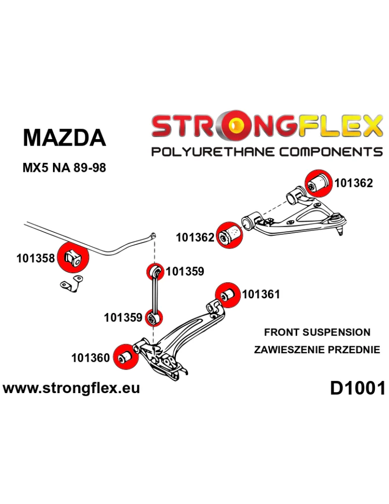  Silent block Polyuréthane SPORT Avant Inférieur Arrière Mazda NA 89-98
