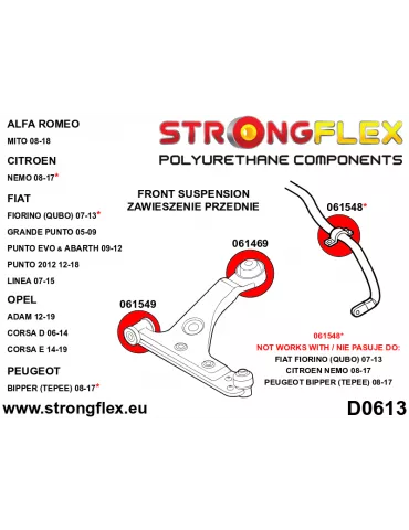 Silent block Polyuréthane Triangle de Suspension  Alfa Romeo Mito 08-18
