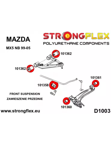  Kit SPORT Silent block Polyuréthane Train Avant Mazda MX-5
