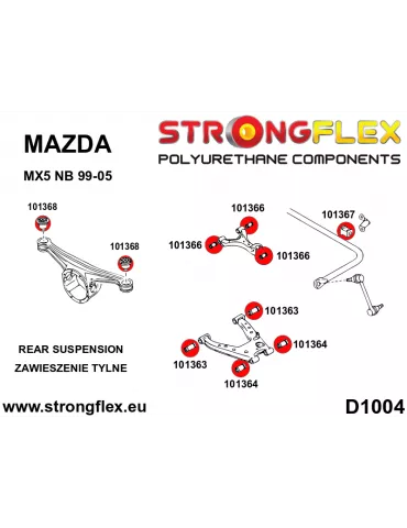  Kit Silent block Polyuréthane Train Avant Mazda MX-5
