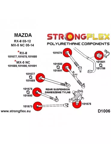  Silent block Polyuréthane Triangle de Suspension Arrière Mazda RX-8