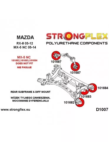  Silent block Polyuréthane SPORT Train  Mazda RX-8