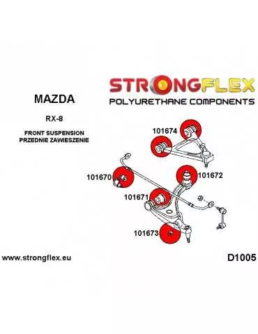  Kit Silent block Polyuréthane Train Avant Mazda RX-8 (03-12) SE3P
