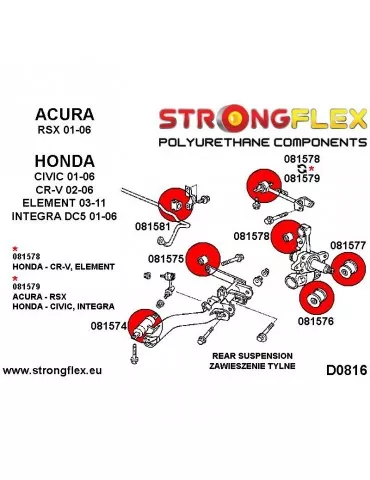  Silent block Polyuréthane SPORT Triangle de Suspension  RSX 01-06
