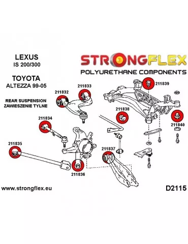  Silent block Polyuréthane SPORT Triangle de Suspension  GS II 97-05