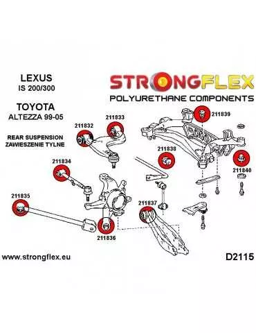  Silent block Polyuréthane de Barre stabilisatrice SPORT Arrière Altezza 99-05
