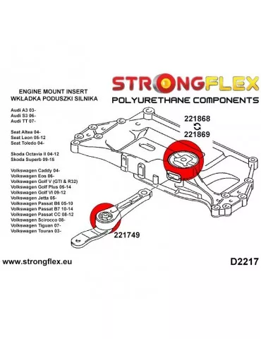  Support de boite de vitesse avec insert Inférieur Sharan II 10-22