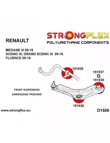 Silent block Polyuréthane Barre stabilisatrice Avant Megane III 08-16