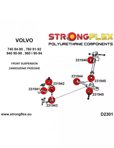  Silent block Polyuréthane SPORT Bras Inférieur Avant Volvo Seria 700 760 (81-92)
