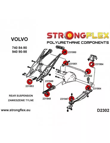  Silent block Polyuréthane SPORT barre de torsion  Volvo
