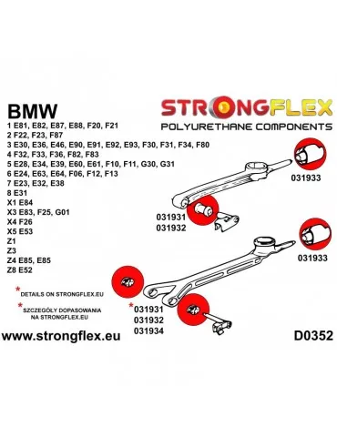  Silent block Polyuréthane SPORT Bras Avant Shift BMW 5 E34

