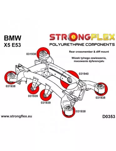  Silent block Polyuréthane Berceau Arrière BMW X5 E53 99-06
