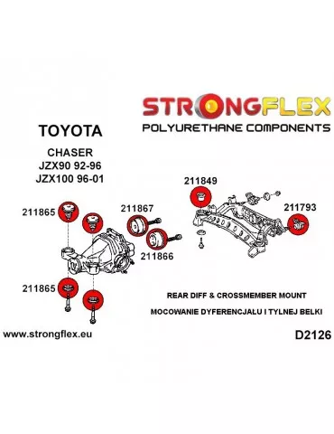  Kit Silent block Polyuréthane Berceau Arrière Toyota Chaser JZX100 96-01
