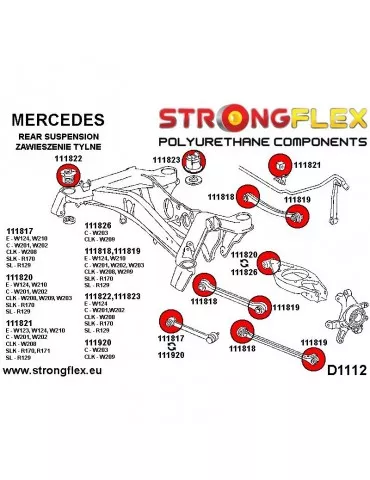  Kit Silent block Polyuréthane SPORT Berceau Arrière Mercedes Klasa E W124 (84-97)
