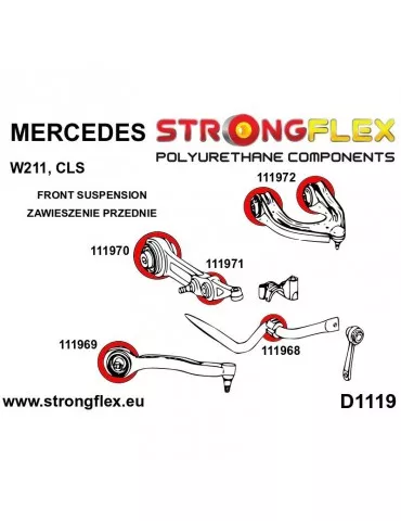  Silent block Polyuréthane SPORT Bras Avant Supérieur Mercedes CLS C219
