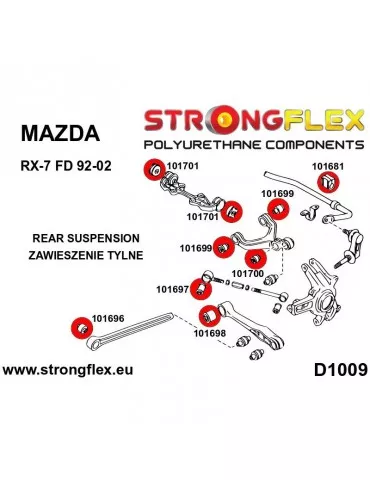  Silent block Polyuréthane SPORT ajusteur de pédale Arrière Mazda RX-7 FD 92-02
