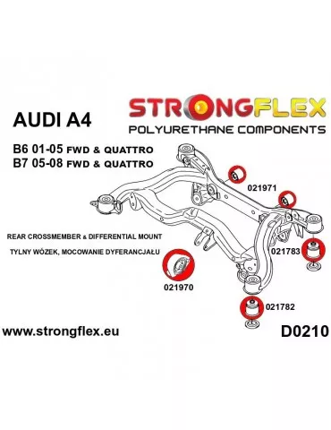  Silent block Polyuréthane Support Différentiel Arrière Audi A4 B6 01-05 Quattro
