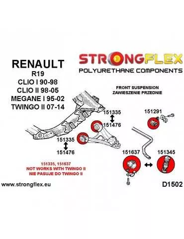  Kit Silent block Polyuréthane Train Avant Renault Mégane I (95-09)
