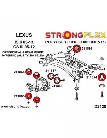  Kit SPORT Silent block Polyuréthane Train Avant et Arrière Lexus III 05-12 GS
