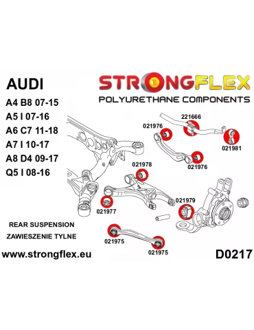  Silent block Polyuréthane SPORT Bras Avant Inférieur Arrière Audi A5 8T (07-16) QUATTRO
