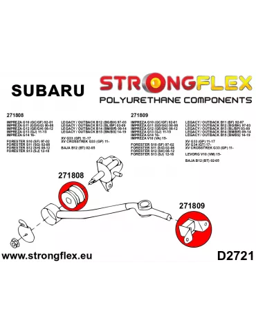  Silent block Polyuréthane SPORT stabilestateur de levier de vitesses Subaru Impreza V10 VA (15-)
