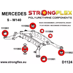  Silent block Polyuréthane Crossmember Arrière SPORT Mercedes Klasa S W140 (91-98)
