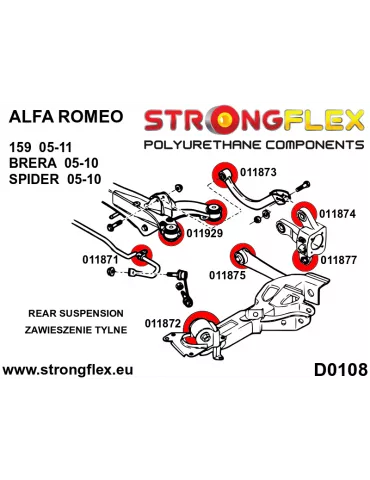  Kit Silent block Polyuréthane Train Avant et Arrière Alfa Romeo Brera (05-10)
