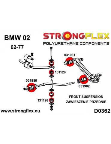  Avant Bras– Intérieur Silent block Polyuréthane BMW 02 (62-77)
