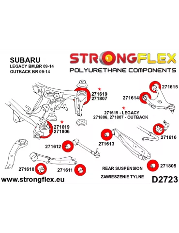  Arrière Train – Avant Silent block Polyuréthane Subaru Outback BM BR (09-14)
