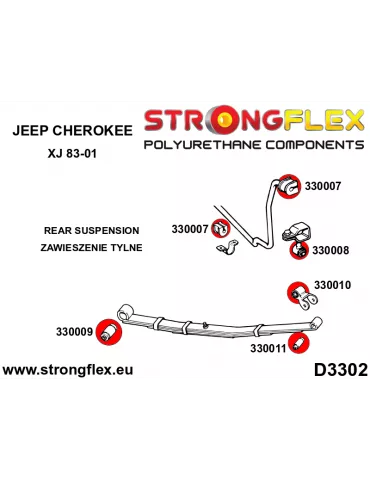  Arrière leaf Ressort de suspension  - Arrière Silent block Polyuréthane Jeep Cherokee II (84-01) XJ
