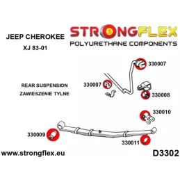  Arrière leaf Ressort de suspension  - Avant Silent block Polyuréthane SPORT Jeep Cherokee II (84-01) XJ

