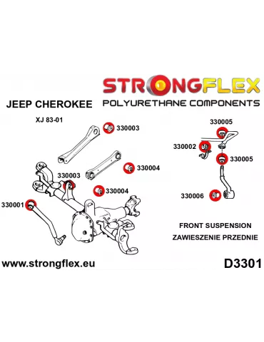  Silent block Polyuréthane Barre stabilisatrice Avant Jeep Cherokee II (84-01) XJ
