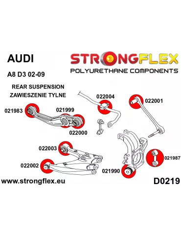  Silent block Polyuréthane SPORT Bras Avant Inférieur Arrière Audi A8 D3 (02-09)
