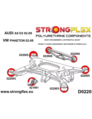  Silent block Polyuréthane Berceau Arrière Audi A8 D3 (02-09)
