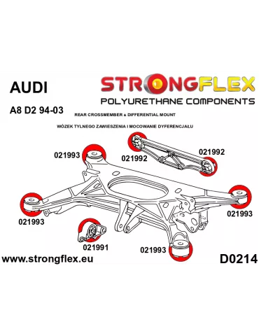  Kit Silent block Polyuréthane SPORT Berceau Arrière Audi A8 D2 (94-03)
