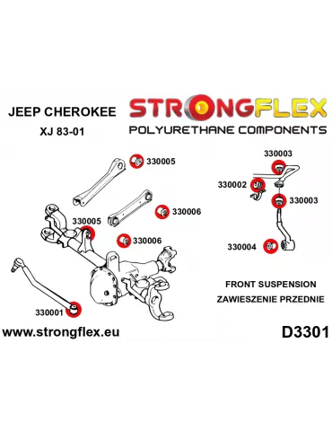  Kit Silent block Polyuréthane Suspension totale Jeep Cherokee II (84-01) XJ
