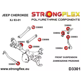  Kit SPORT Silent block Polyuréthane Train Avant Jeep Cherokee II (84-01) XJ
