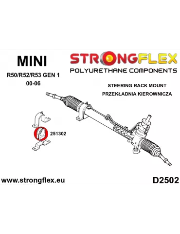  Silent block Polyuréthane SPORT Crémaillère de direction Mini R50/R52/R53 (00-06)
