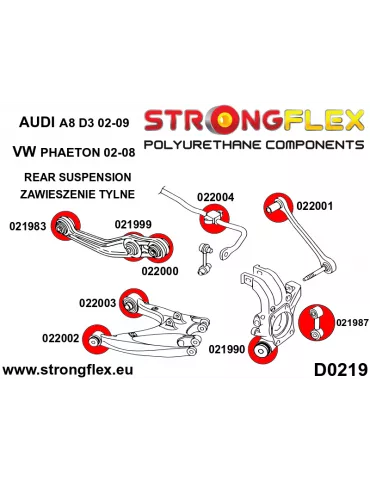  Kit SPORT Silent block Polyuréthane Train Avant et Arrière Volkswagen Phaeton (02-08)
