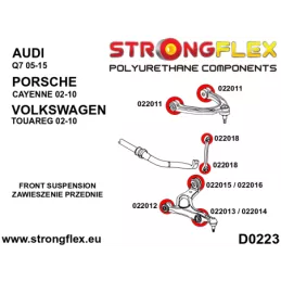  Silent block Polyuréthane Triangle de Suspension Avant Inférieur Arrière – Arrière Porsche Cayenne I (2002-2010)
