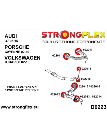  Silent block Polyuréthane SPORT Barre stabilisatrice Avant Audi Q7 4L (05-15)
