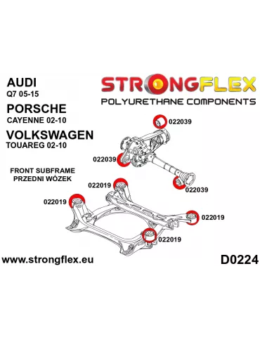  Silent block Polyuréthane Berceau Avant Porsche Cayenne I (2002-2010)