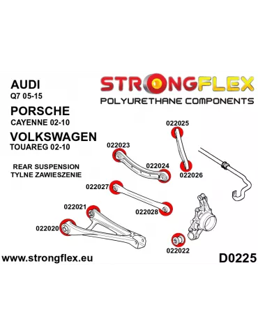  Silent block Polyuréthane Bras Supérieur Arrière – inside SPORT Volkswagen Touareg I (2002-2010)
