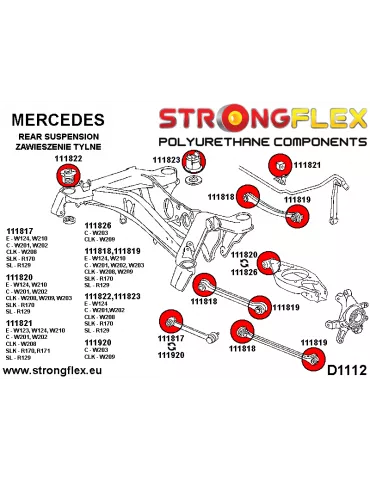  Kit SPORT Silent block Polyuréthane Train Avant et Arrière Mercedes Klasa C W202 (93-98)
